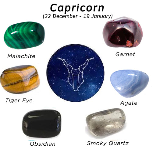 Capricorn Gemstones: The 6 Best Zodiac Stones for Capricorn